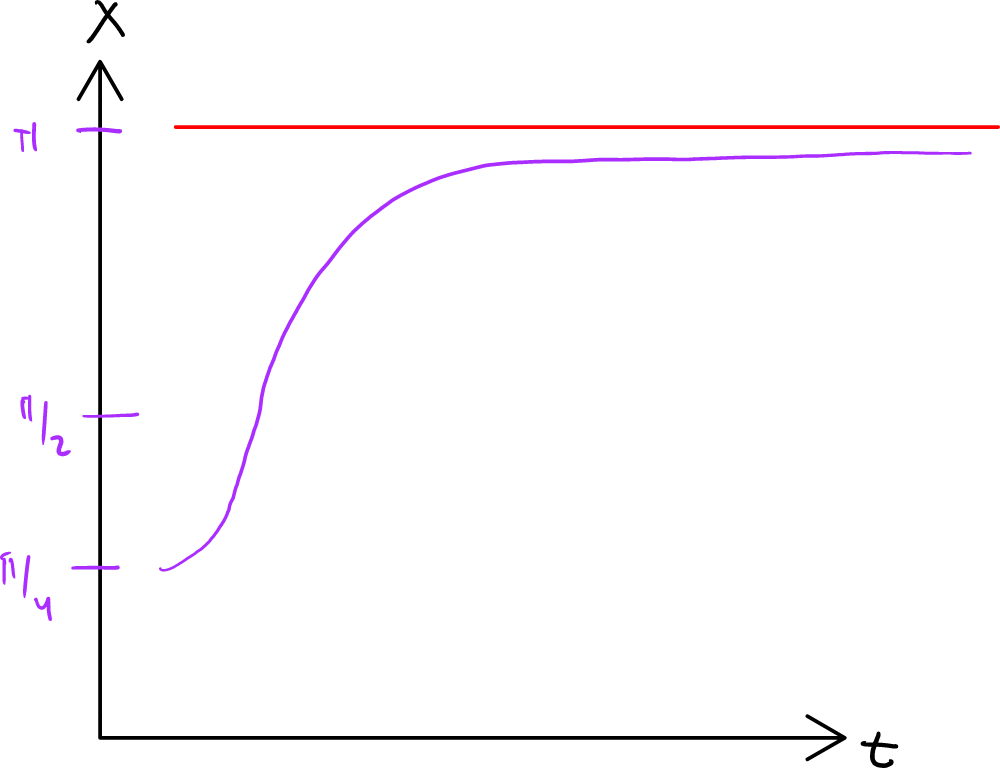 ej1
